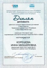 Корешева Инна Михайловна