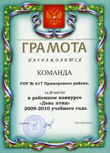 День птиц