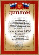 Кистанова Ольга Павловна