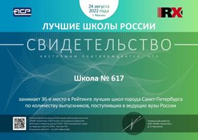 Рейтинг РАЭКС
