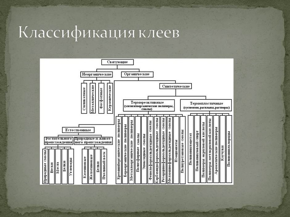 Слайд4